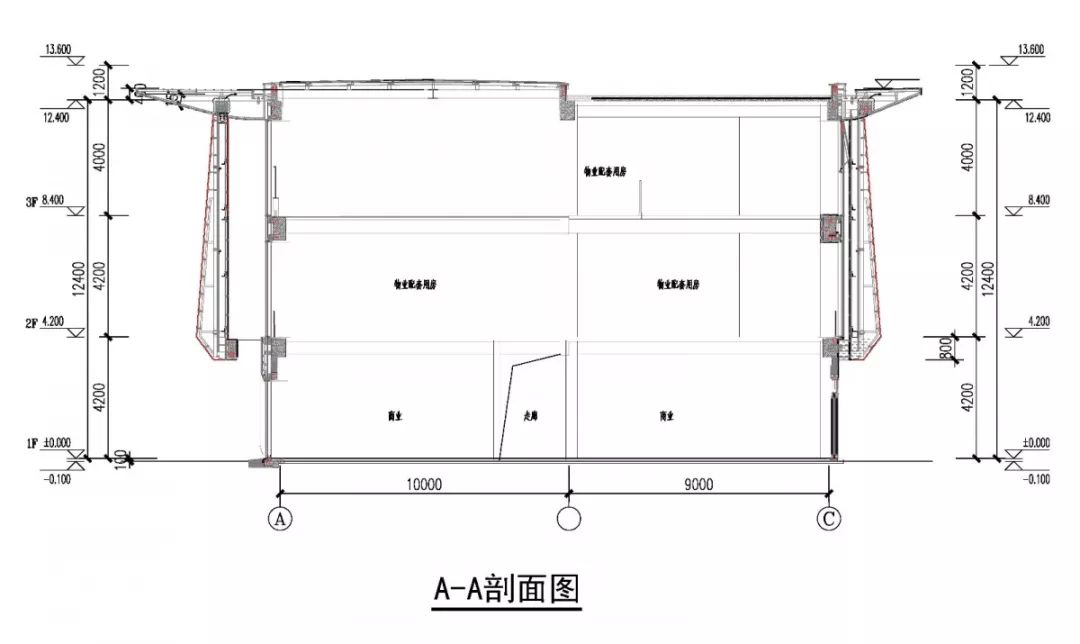 ˵: https://mmbiz.qpic.cn/mmbiz_jpg/gmk9j3lczayKSwlS4kOgEQMfCdSHwCGg68yPbjNPbl2WJ60k8qJDa9ic3s0DIxZwAJQWMo0jhUIAGic2AC1oZ1gA/640?wx_fmt=jpeg