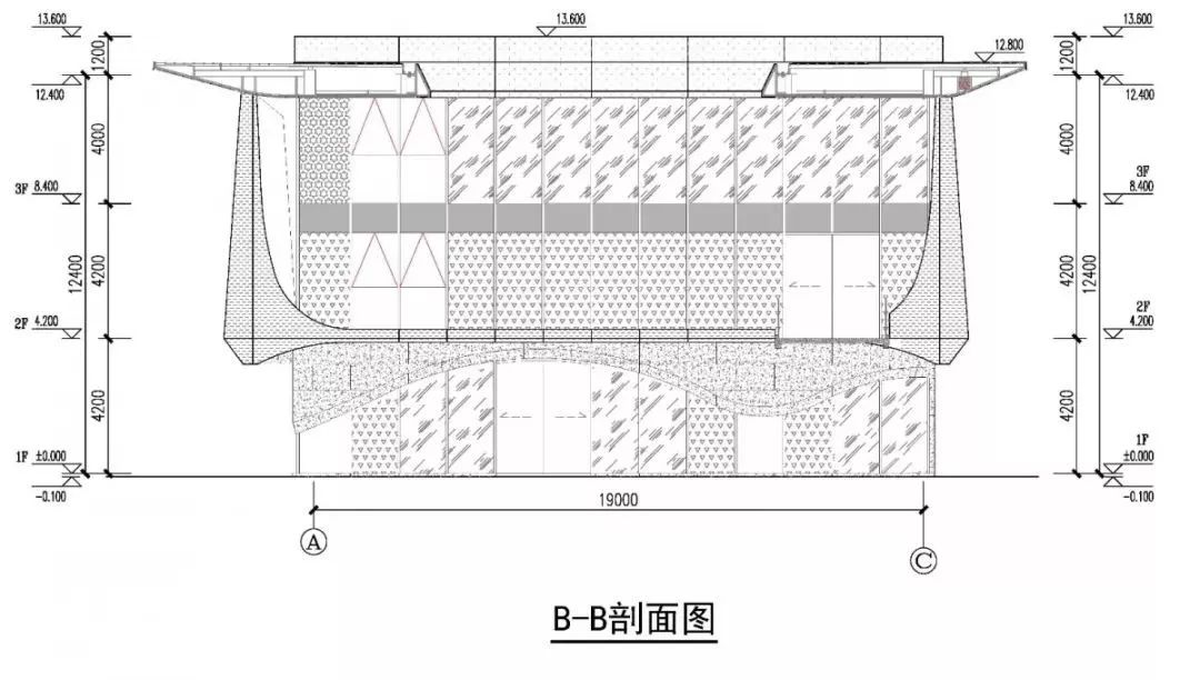 ˵: https://mmbiz.qpic.cn/mmbiz_jpg/gmk9j3lczawzC7TlwtWeechxefOgWEibRR1M5Qb6VibOgwzWic57PiaPHUOpcJXqIzdkCaicW1wIwsB0FwgxL4avzsQ/640?wx_fmt=jpeg