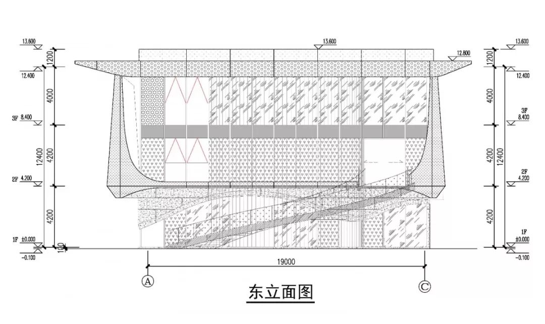 ˵: https://mmbiz.qpic.cn/mmbiz_jpg/gmk9j3lczayKSwlS4kOgEQMfCdSHwCGgU0iauYsSneLX5SrJSjice9ibB8VoiaLibGZpHgKqY5UWLCRiaYNBzjmASJ0Q/640?wx_fmt=jpeg